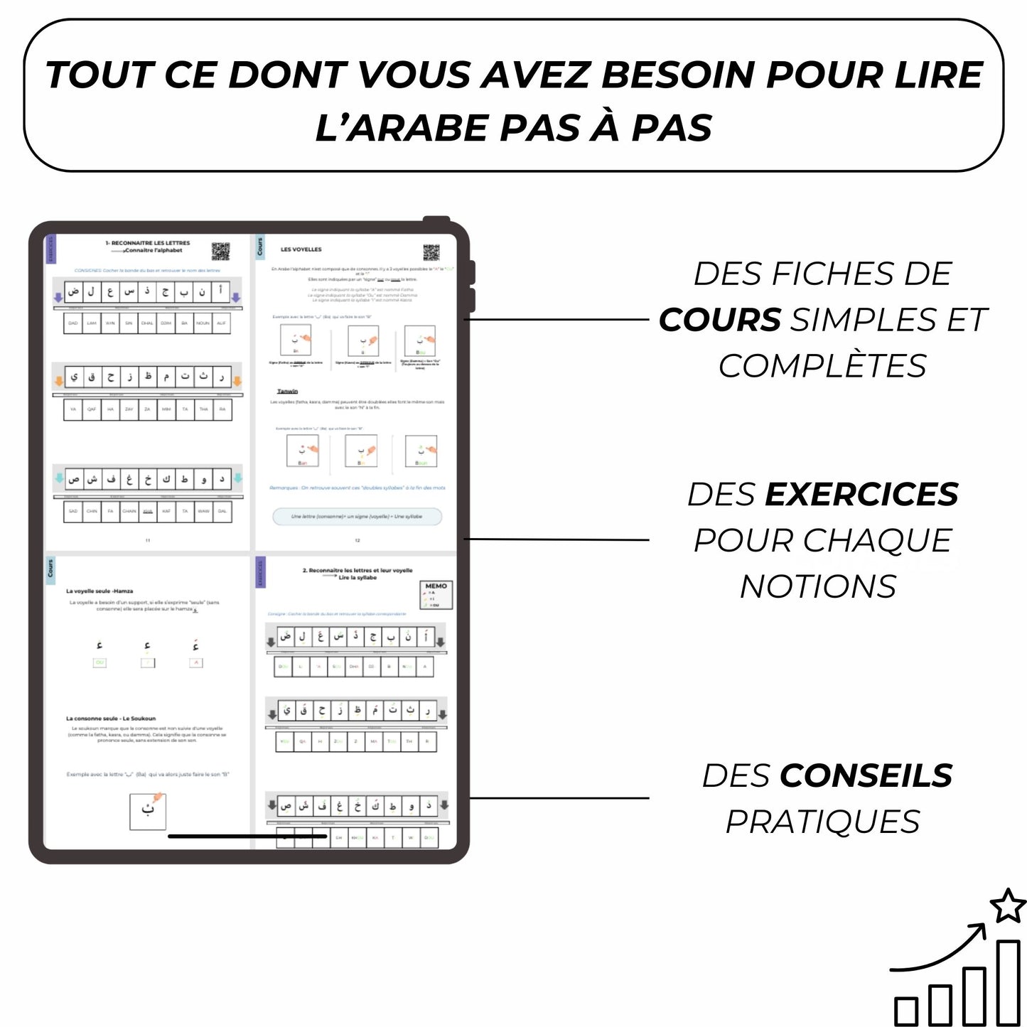 E-BOOK - Apprendre à lire l'arabe afin de lire le Coran