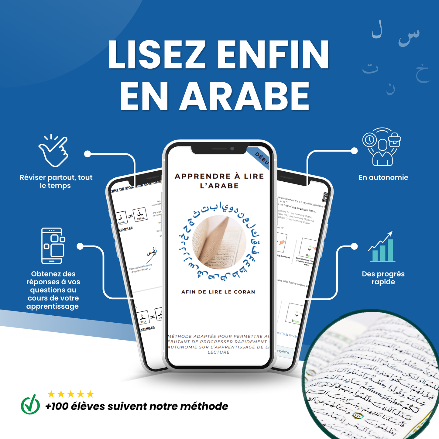 E-BOOK – Apprendre à lire l’arabe facilement (Débutants) – Lire le Coran en arabe