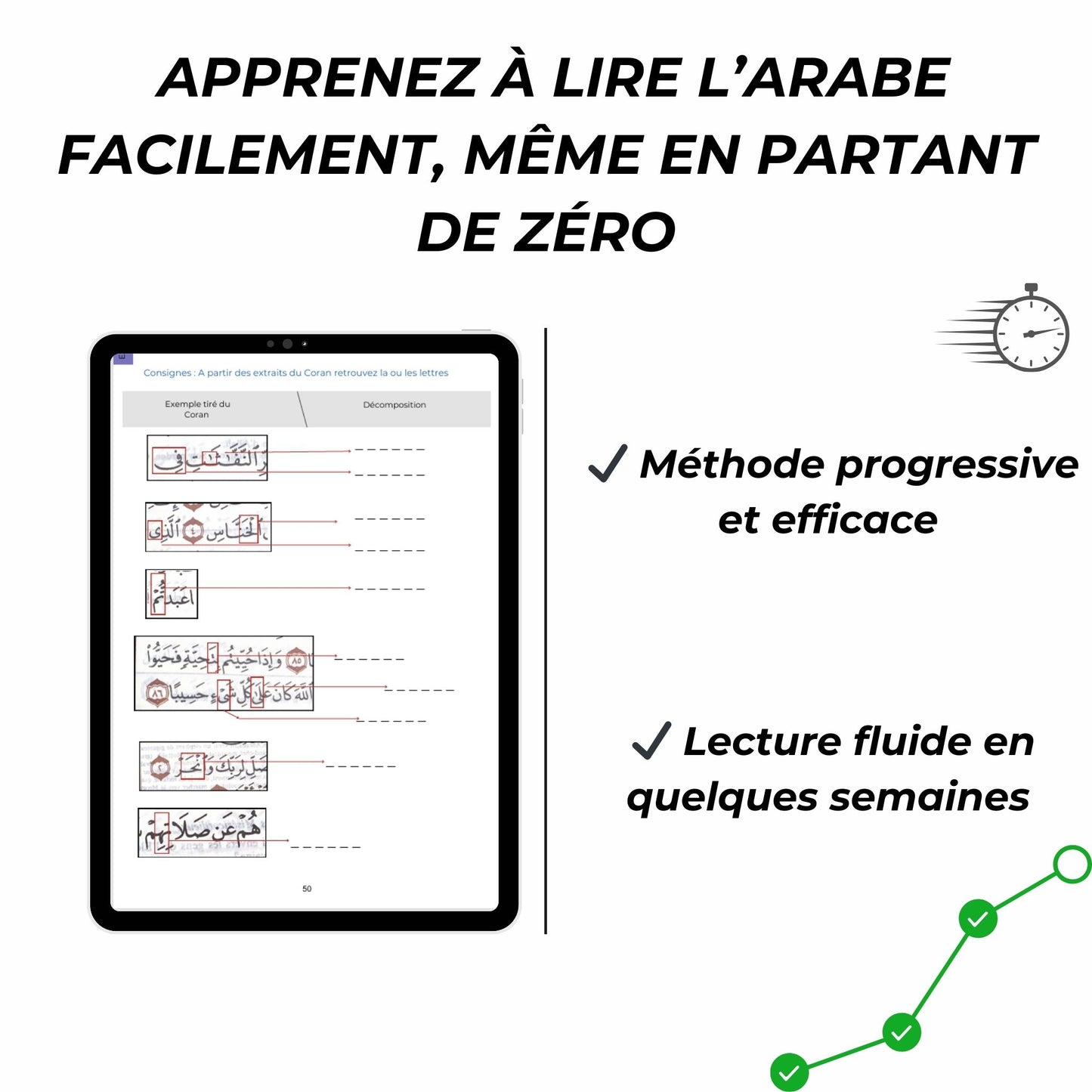E-BOOK - Apprendre à lire l'arabe afin de lire le Coran