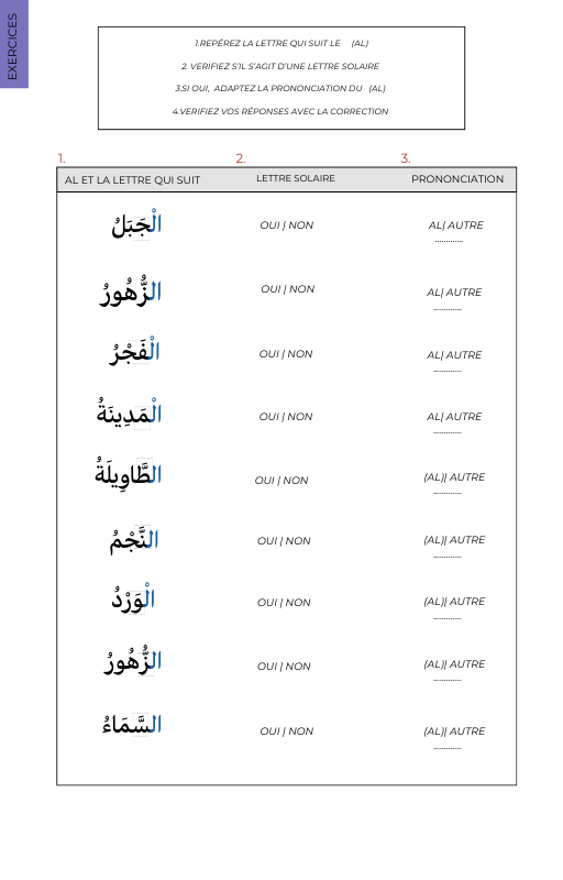 E-BOOK - Apprendre à lire l'arabe afin de lire le Coran